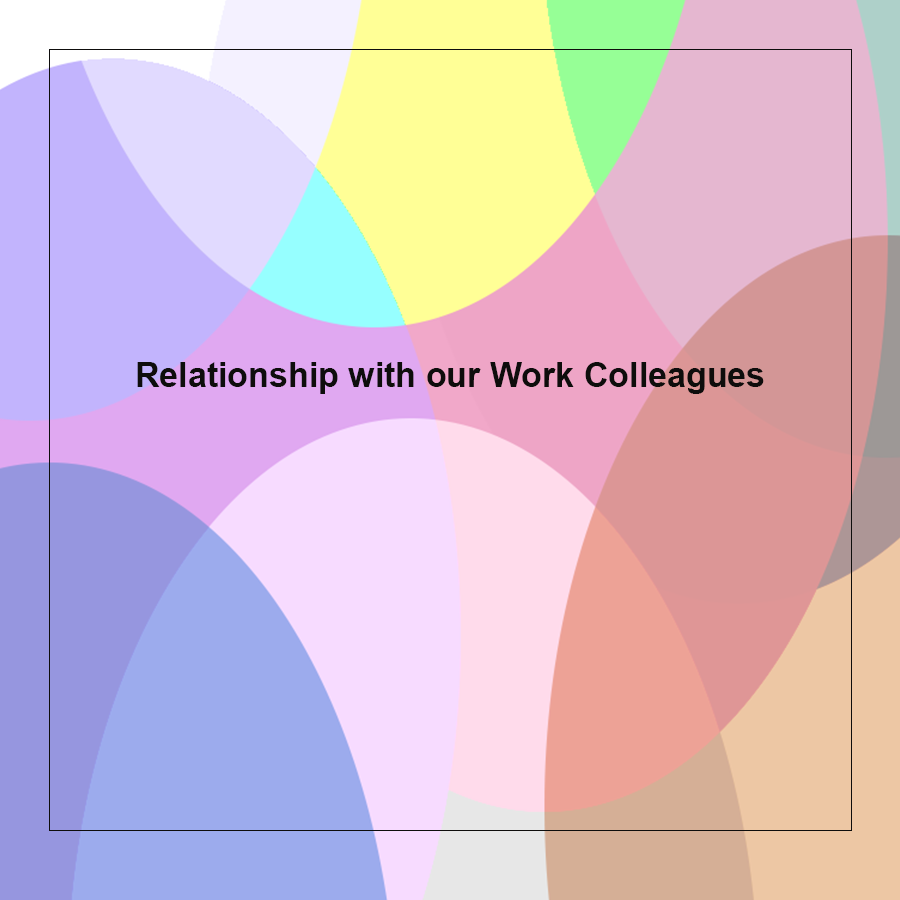 colourful backgound with text that says "Relationship with our Work Colleagues"